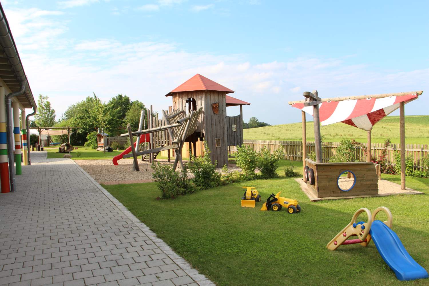 Spielgarten Westseite